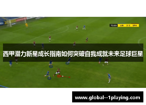 西甲潜力新星成长指南如何突破自我成就未来足球巨星