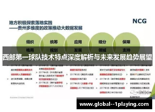 西部第一球队技术特点深度解析与未来发展趋势展望
